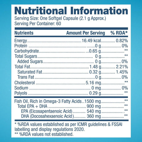 GNC Triple Strength Fish Oil 1500mg - welzo